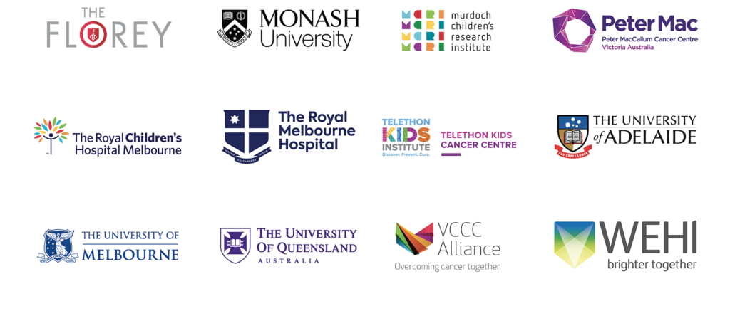 Brain Cancer Centra collaborator logos