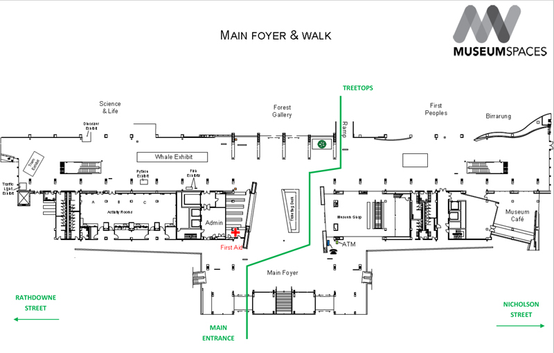 Map showing access path to Melbourne Museum Treetops